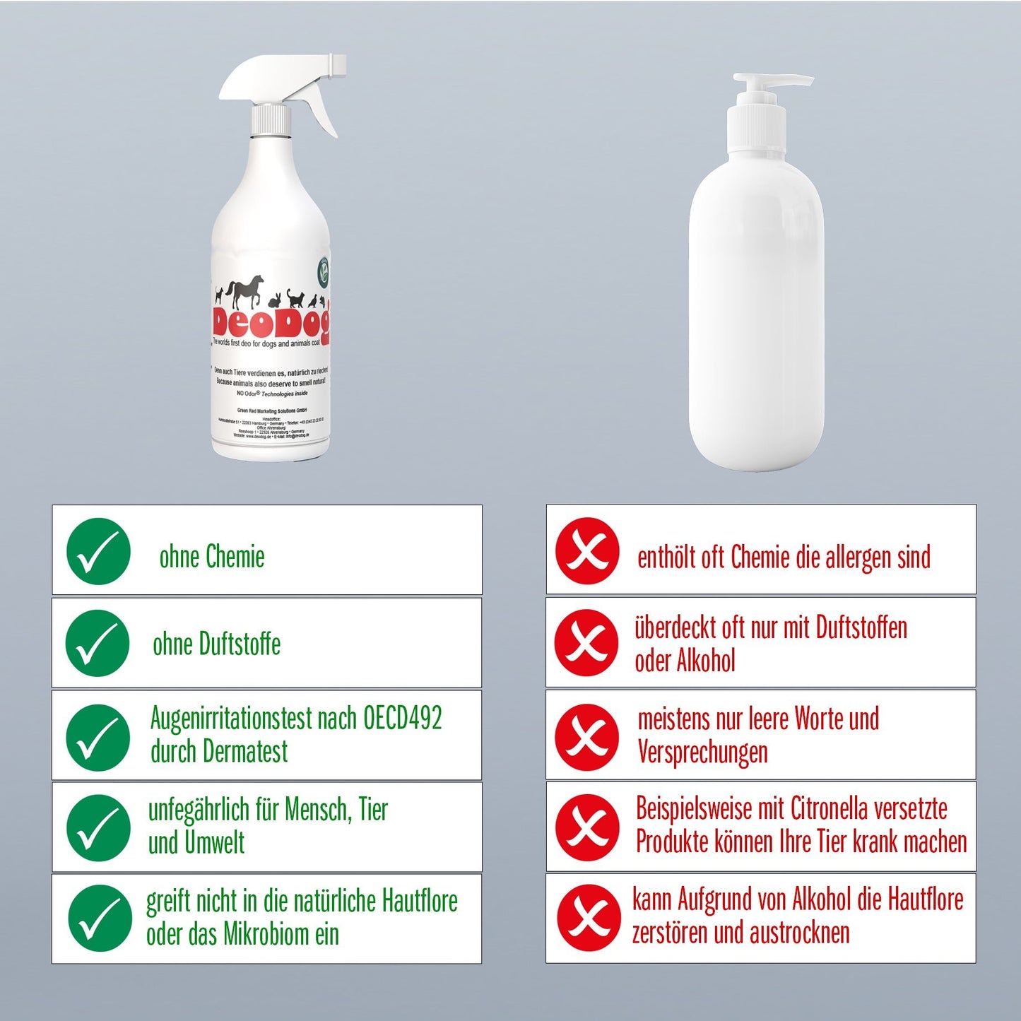 DeoDog® 500ml - DeoDog®